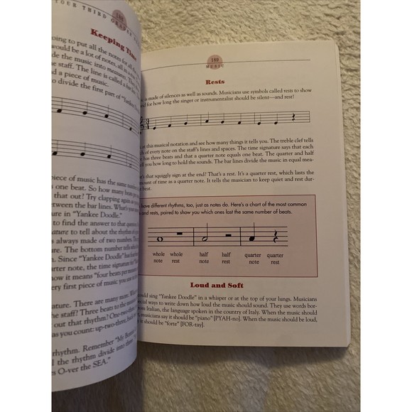 What Your Third Grader Needs to Know Paperback 2001 Revised Edition Education - Picture 7 of 8